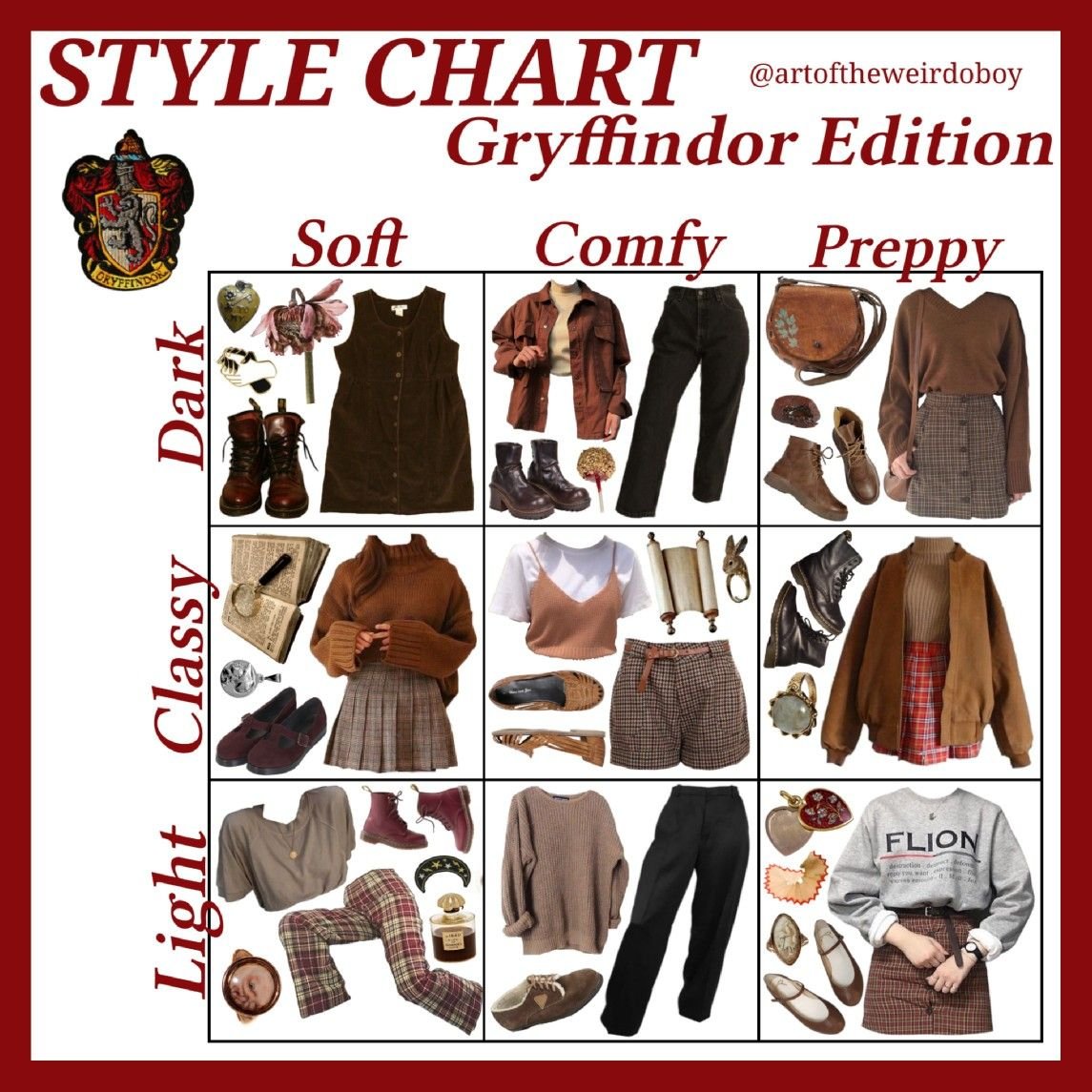 Harry Potter Style Harry Potter Outfits Disney Outfit - vrogue.co