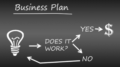 Business Computer Support Near Me For Seamless Solutions