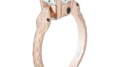 Buy lab grown diamond ring for timeless elegance