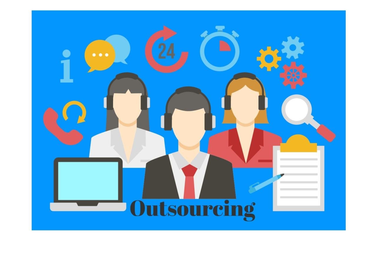 Outsourced Sales Development - OutboundView