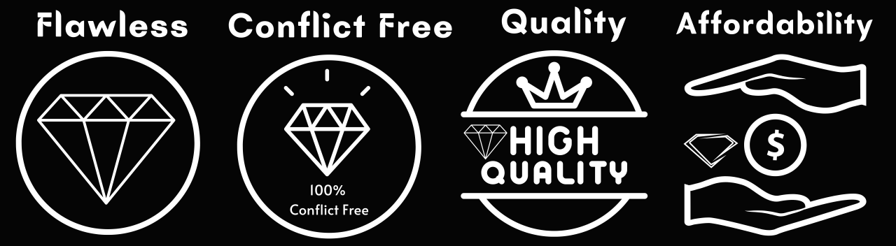 Affordable Certified Loose Diamonds | Discount Loose Diamonds | Low ...