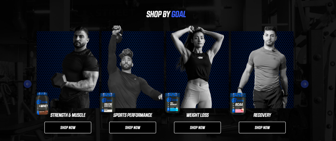 fitness your way promo code - Role Microblog Image Library