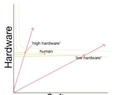 Software Development Company Near Me Delivering Excellence