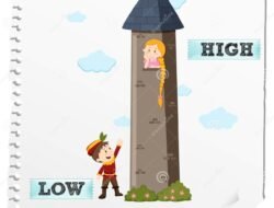 High Fashion Home Coupon Code For Exclusive Savings