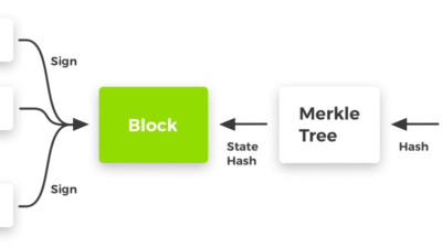 Follow the Rabbit-Proof Fence - Wikipedia, la enciclopedia libre