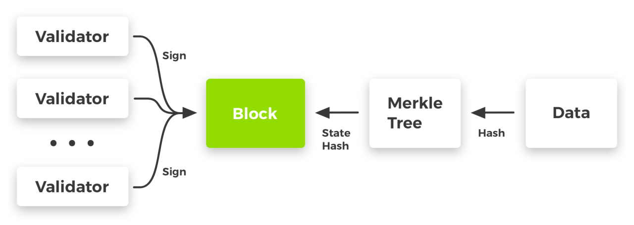 Follow the Rabbit-Proof Fence - Wikipedia, la enciclopedia libre Follow the Rabbit-Proof Fence - Wikipedia, la enciclopedia libre