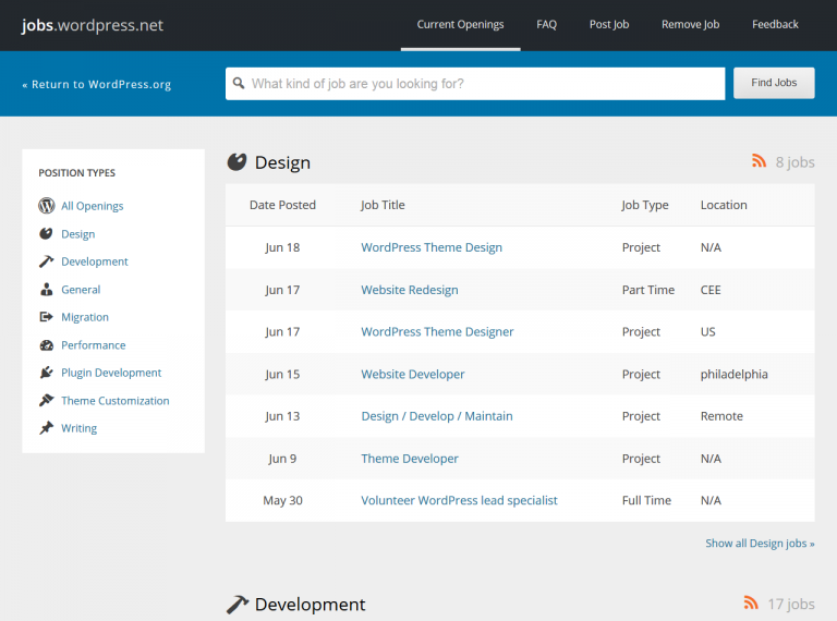 Hire Wordpress Developer India, USA, Canada, Australia